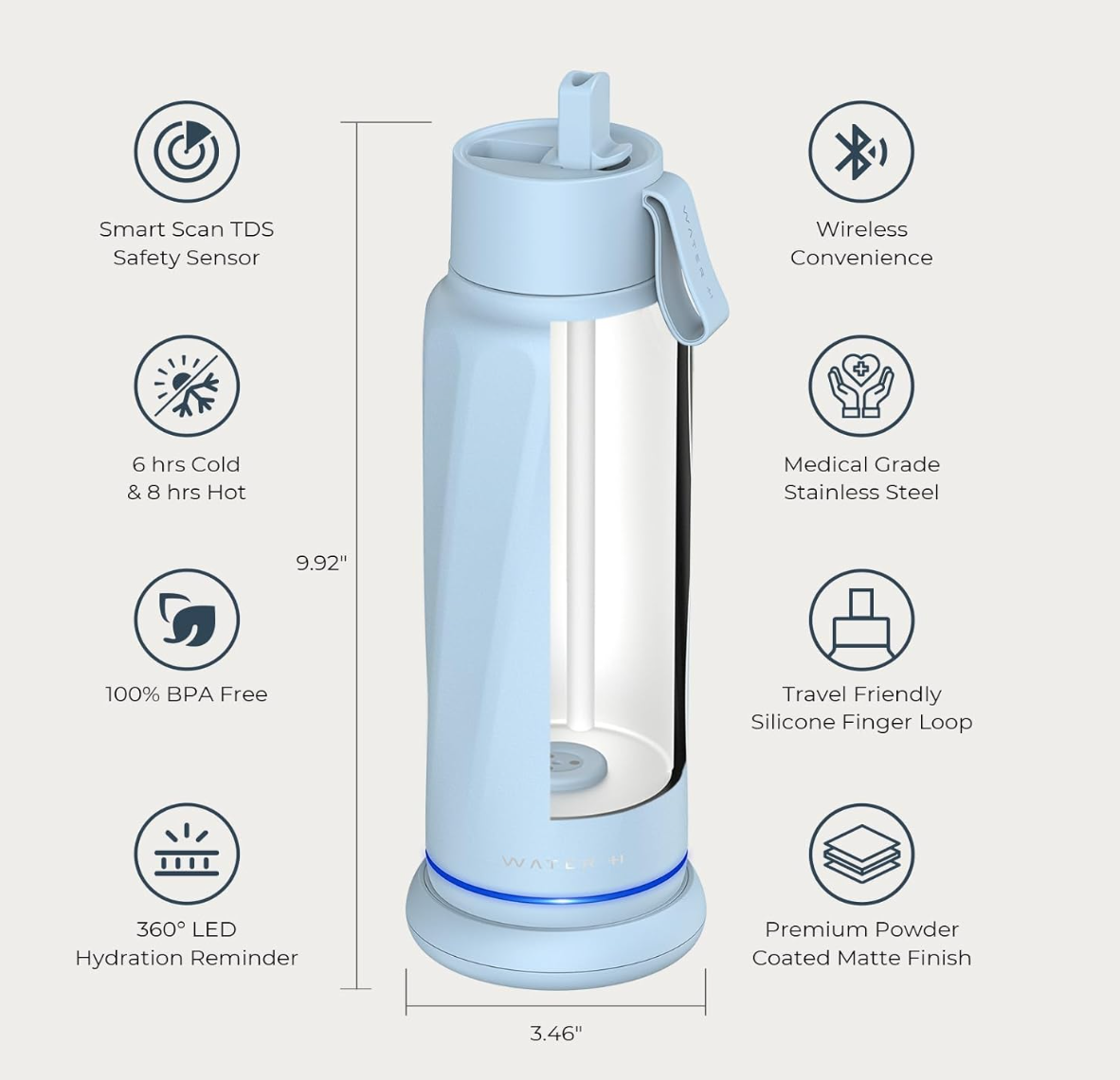 Vita Smart Water Bottle (Light Blue)