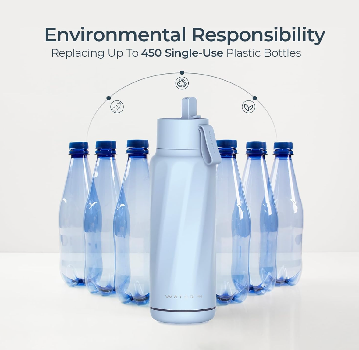 Vita Smart Water Bottle (Light Blue)