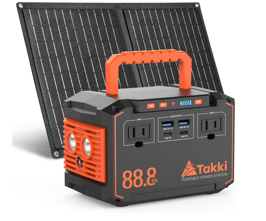Takki 150W Peak Solar Generator with 21W Solar Panel (Brand New)