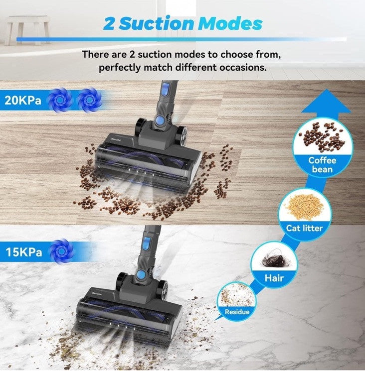 N300 Walkvac Series Vacum Cleaner 